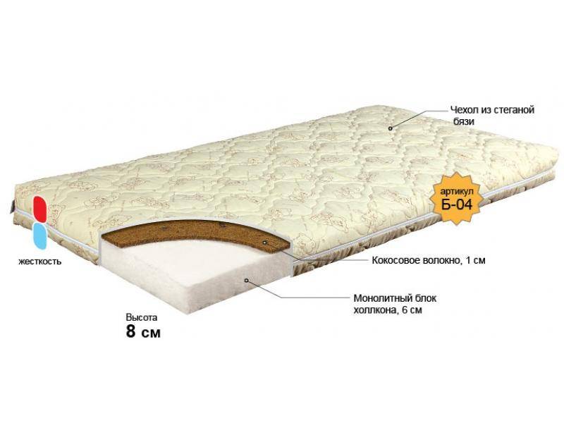 матрас для новорожденного малыш в Череповце