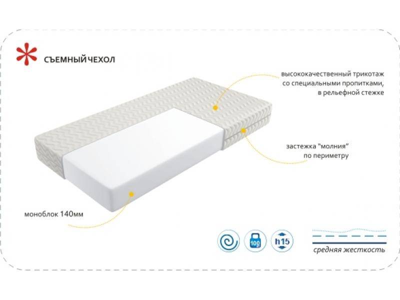 матрас imperial simple в Череповце