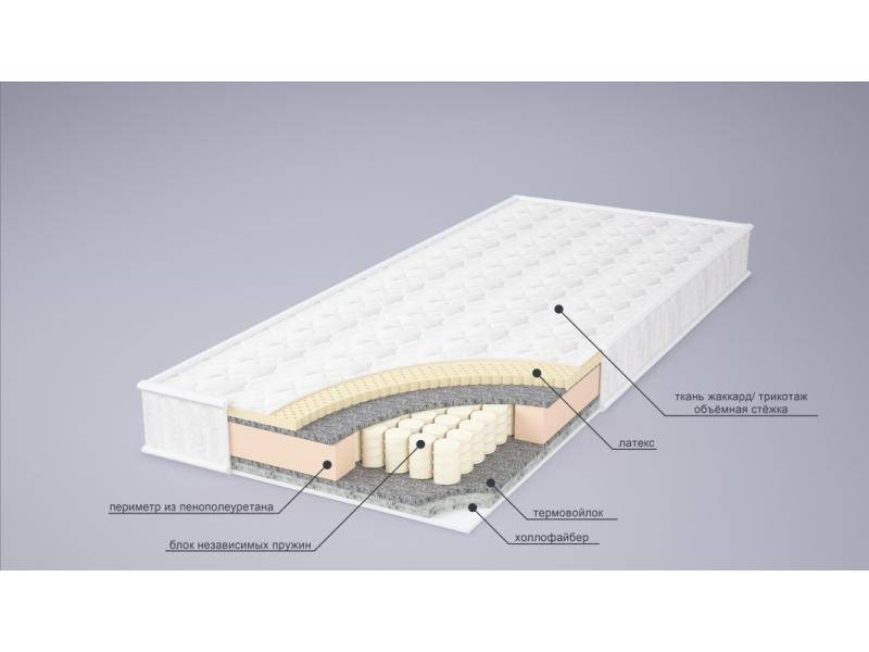 матрас комфорт комби в Череповце