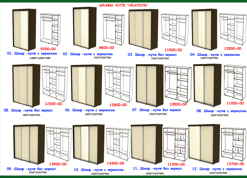 шкаф-купе неаполь в Череповце