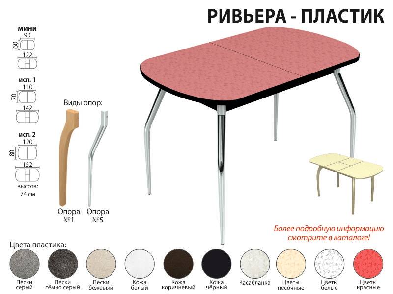 стол обеденный ривьера пластик в Череповце