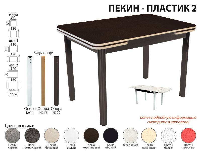 стол обеденный пекин пластик 2 в Череповце