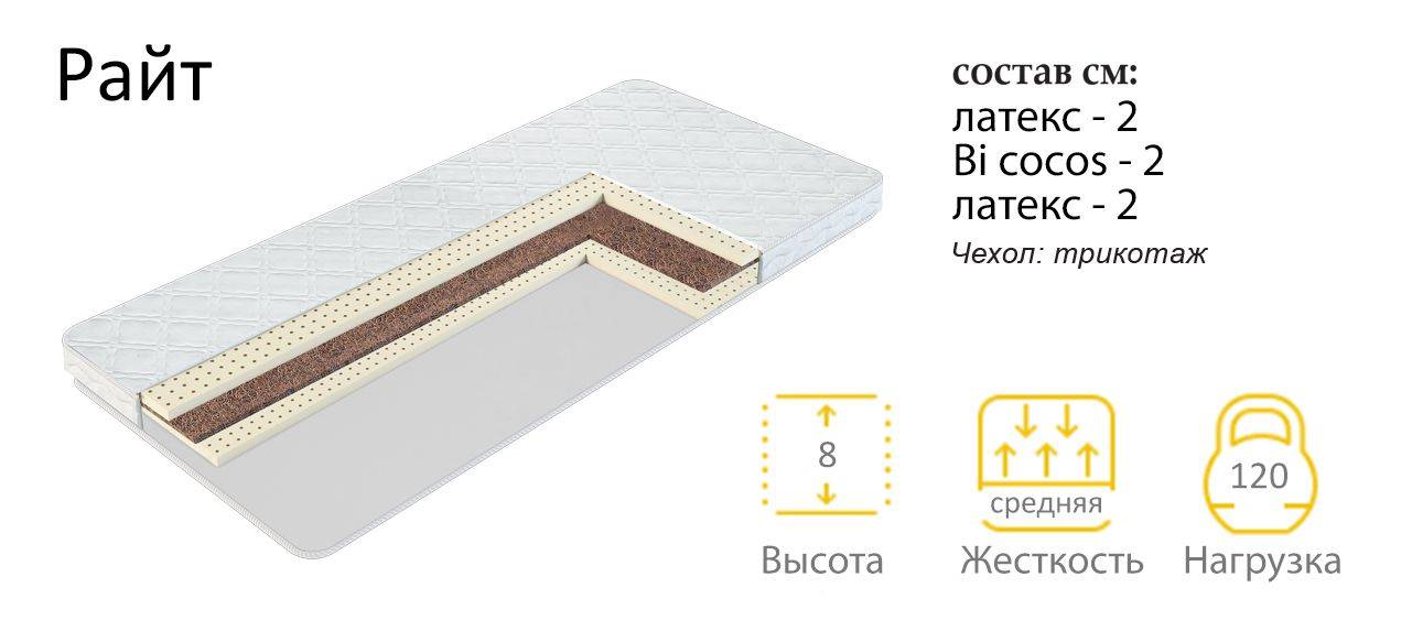 матрас райт в Череповце