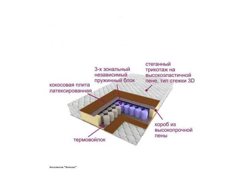 матрас трёхзональный эксклюзив-винтаж в Череповце