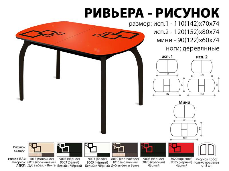 стол обеденный ривьера рисунок в Череповце